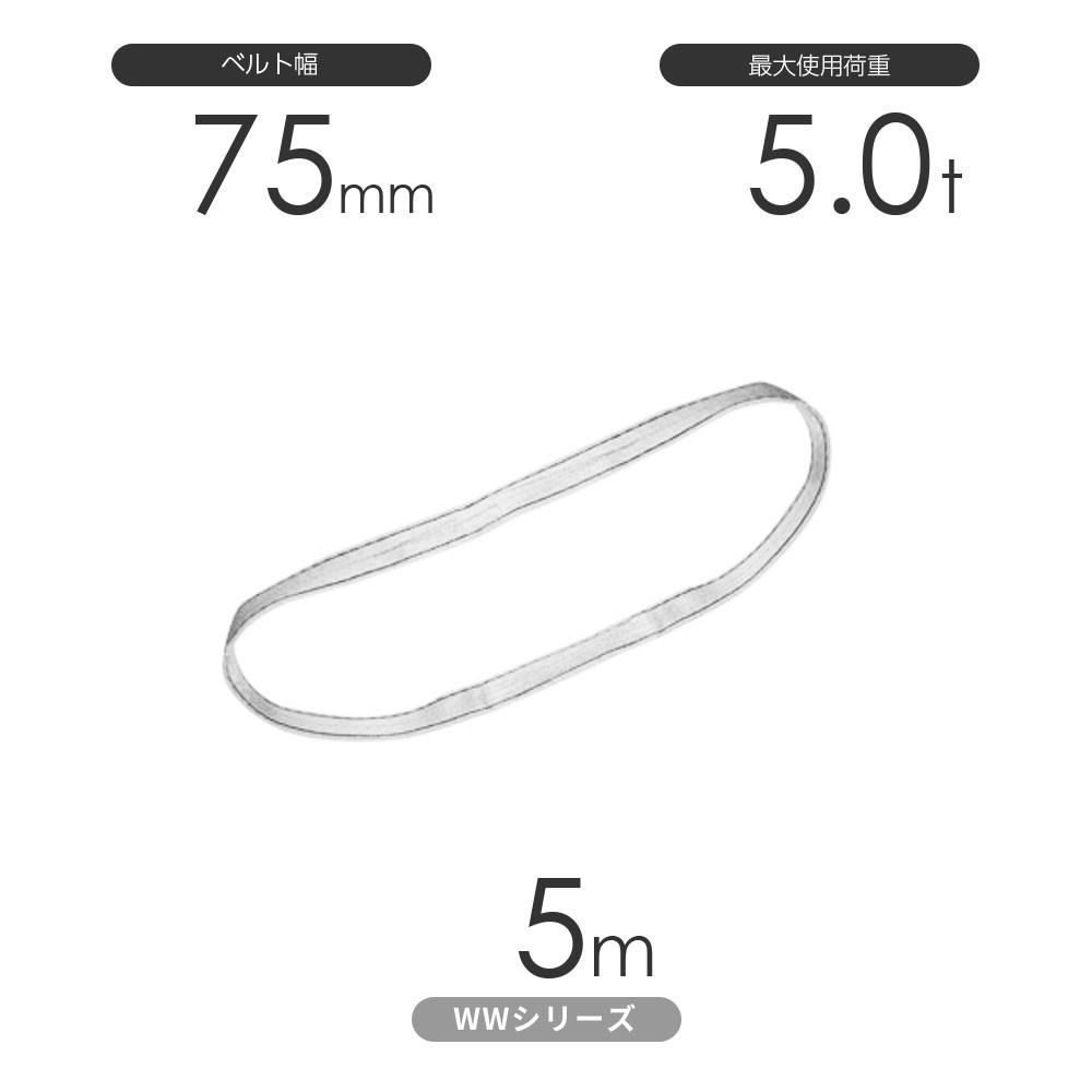 国産ナイロンスリング WWシリーズ（未染色） エンドレス形（N型）幅75mm×5m 使用荷重:5.0t 丸善織物