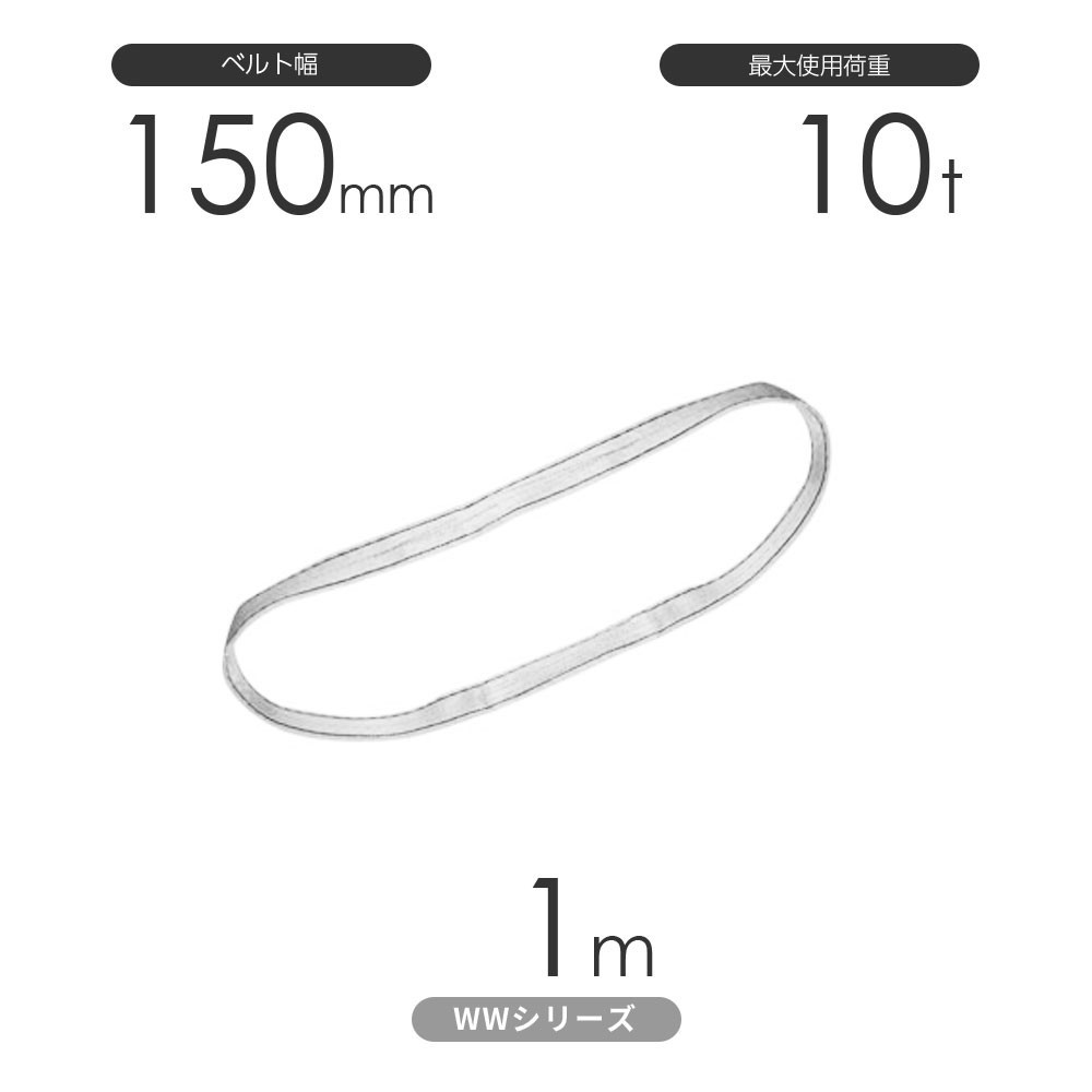 キトー チェーンスリング4本吊り 16mm 使用荷重:20t 長さと金具 キトー チェーンスリング4本吊り 16mm 使用荷重:20t 長さと金具