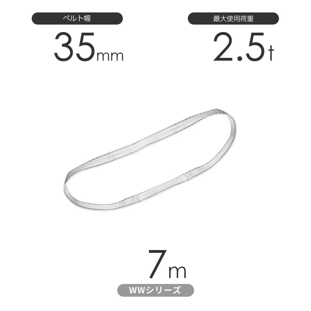 国産ナイロンスリング WWシリーズ（未染色） エンドレス形（N型）幅35mm×7m 使用荷重:2.5t 丸善織物