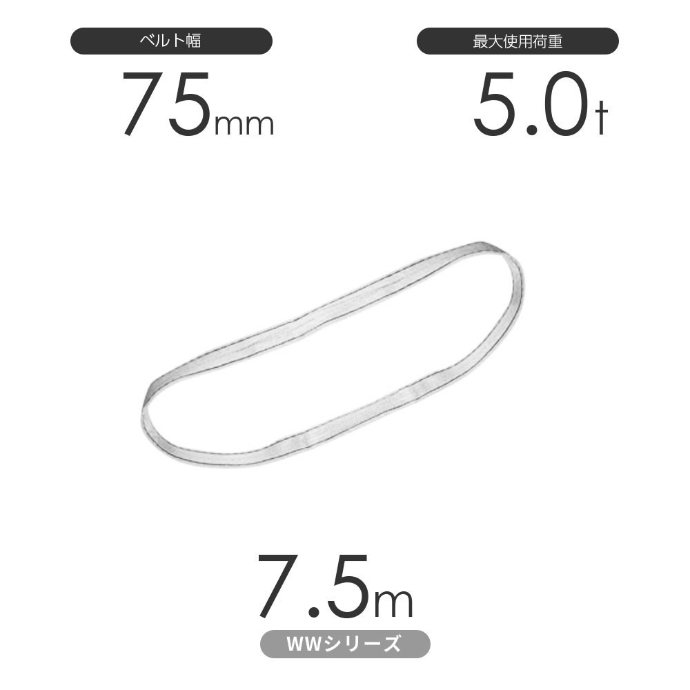 国産ナイロンスリング WWシリーズ（未染色） エンドレス形（N型）幅75mm×7.5m 使用荷重:5.0t 丸善織物