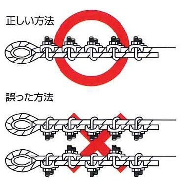 ステンレス ワイヤークリップ 12mm S260 WC-12 使用ワイヤー径12mm_画像4