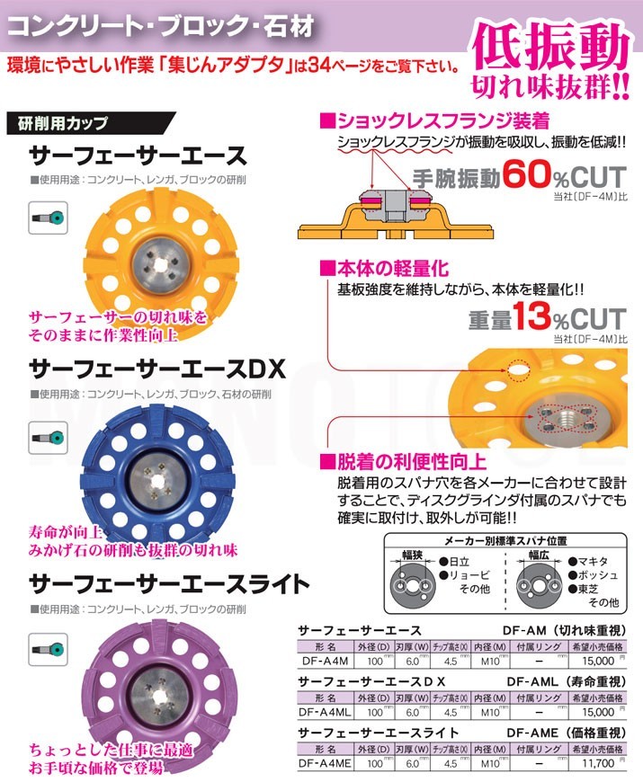 三京ダイヤモンド工業 サーフェーサーエース DF-A4M_画像2