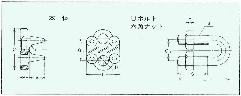 【UTK】鍛造製 ワイヤークリップ 生地 黒 F30~32 使用ワイヤー径 30~32mm_画像2