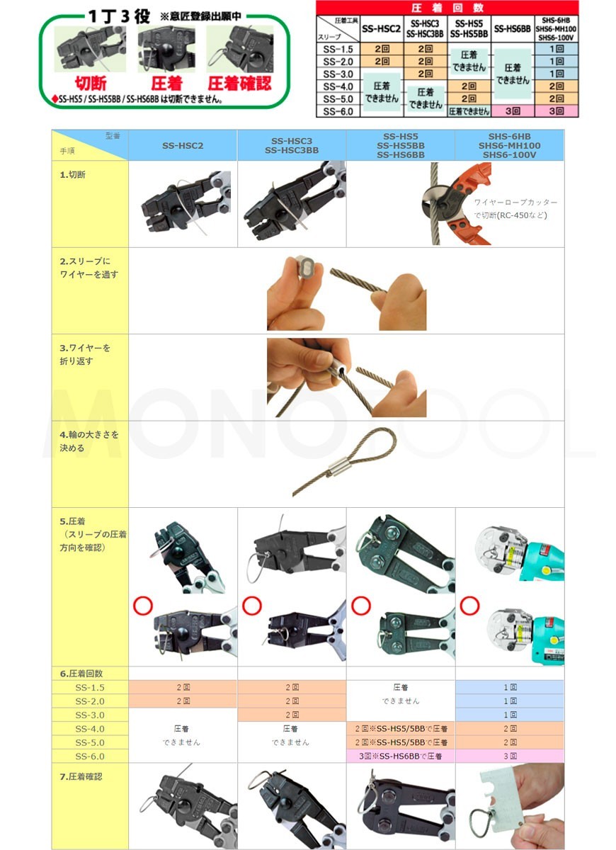 アーム産業 SS-6.0 アームステンレススリーブ ワイヤー経φ6.0mm 1袋（10入） SS6.0 SS・SHSタイプ用_画像3