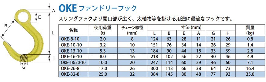 マーテック OKE32 ファンドリーフック OKE-32-8_画像2