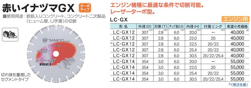 三京ダイヤモンド工業 赤いイナヅマGX LC-GX12 内径22.0mm_画像2