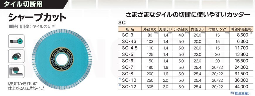 三京ダイヤモンド工業 シャープカット SC-5_画像2