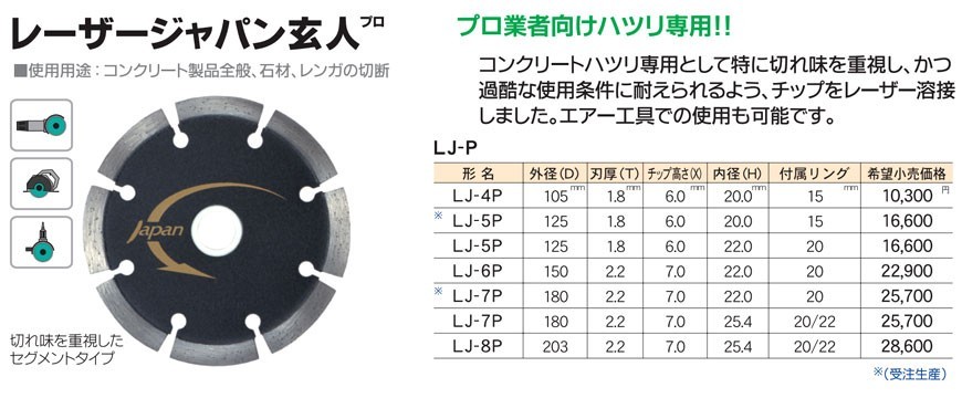 三京ダイヤモンド工業 レーザージャパンプロ玄人 プロ LJ-5P 内径22.0mm_画像2