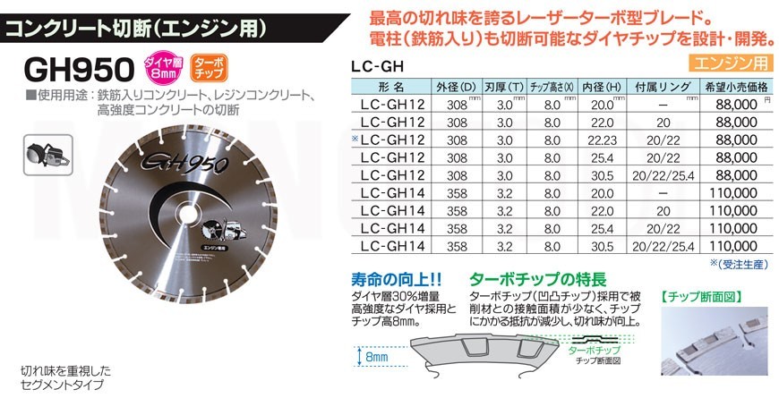 三京ダイヤモンド工業 GH950 LC-GH12 内径30.5mm_画像2
