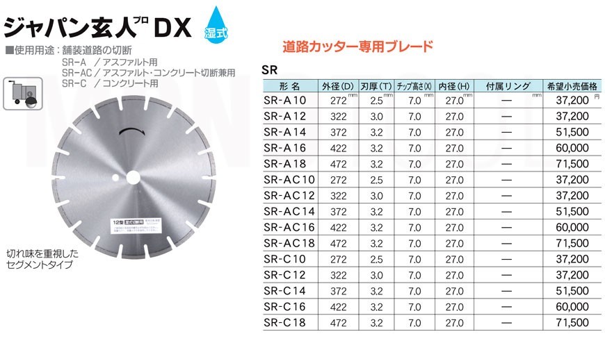 三京ダイヤモンド工業 ジャパン玄人プロ DX SR-AC14 アスファルト・コンクリート切断兼用_画像2
