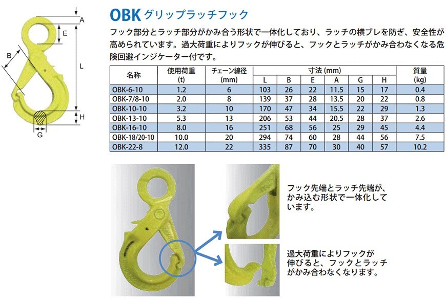 マーテック OBK22 グリップラッチフック OBK-22-8 使用荷重12.0t_画像2