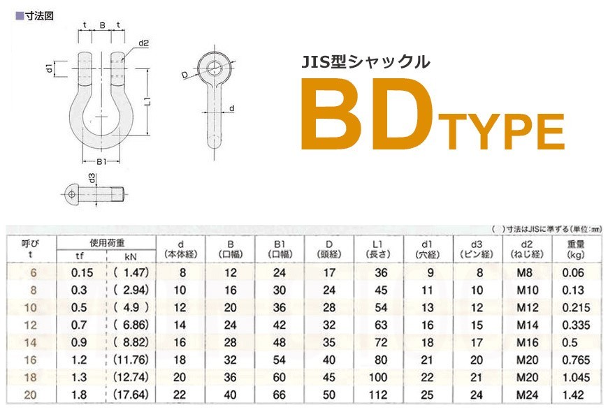 JIS規格 BDシャックル BD8 黒 使用荷重0.3t_画像2
