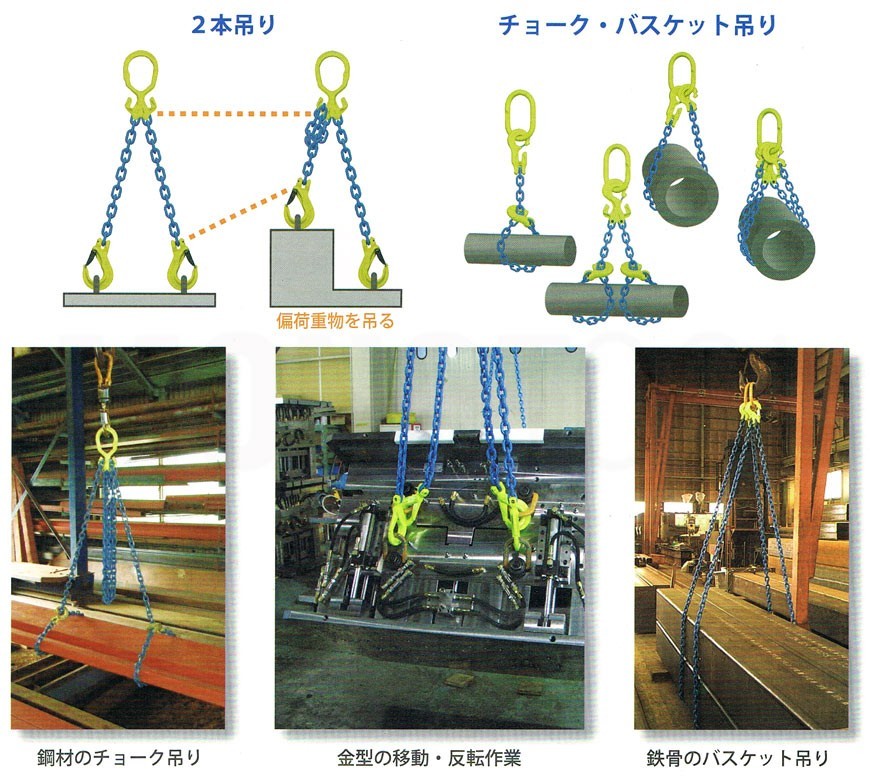 チェーンスリング 2本吊り 16mm マーテック オーダーメイド 使用荷重:13.8t チェーン リング フックのカスタマイズ_画像4