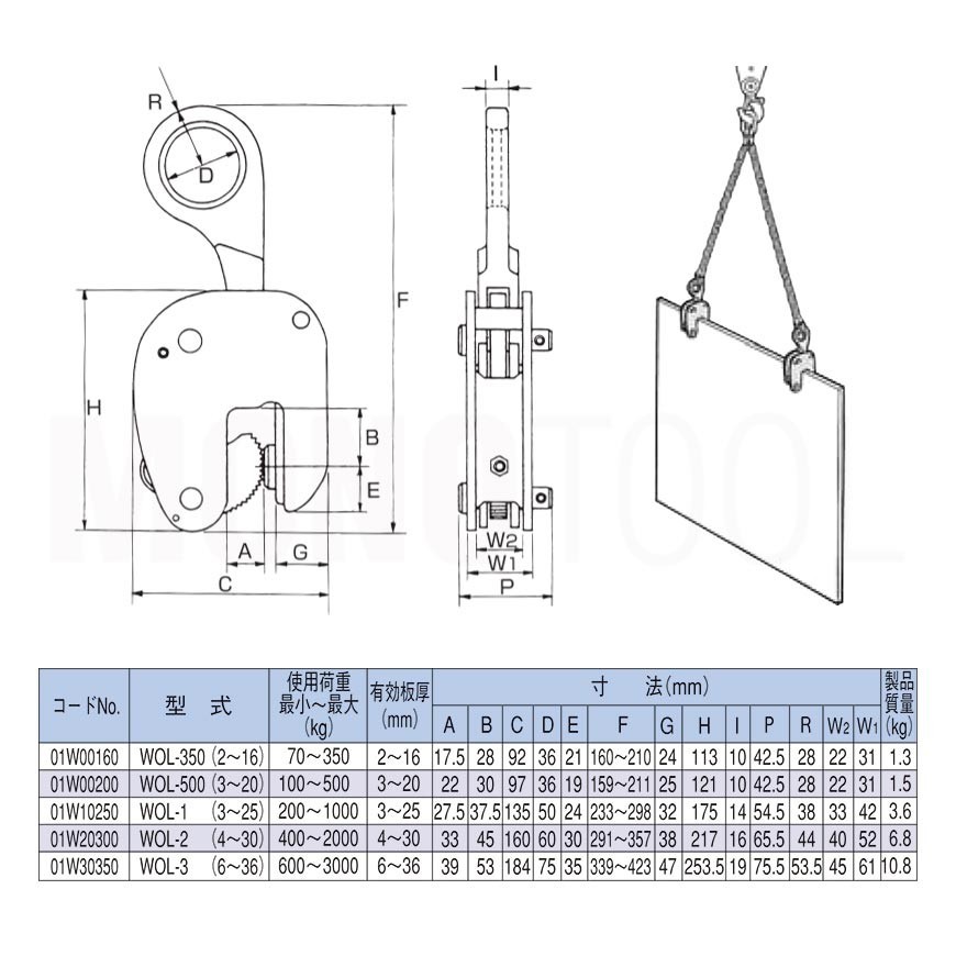 イーグルクランプ 鉄鋼用クランプ 縦つり用 WOL型 WOL-3 有効板厚6-36mm_画像2