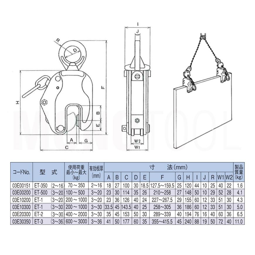 イーグルクランプ 鉄鋼用クランプ 縦つり用 ET型 ET-350 有効板厚2-16mm_画像2