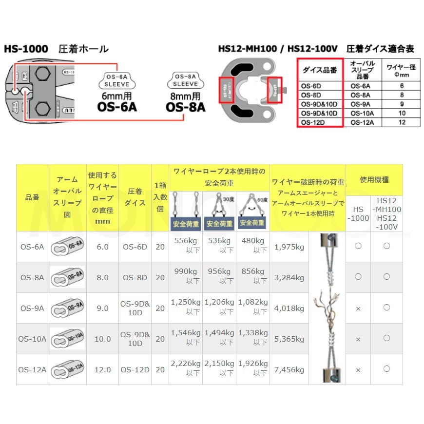 アーム産業 OS-9A アームオーバルスリーブ ワイヤー径9mm 1袋（20入） OS9A HSタイプ用_画像2