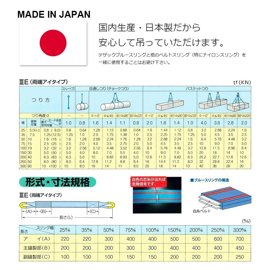 ブルースリング 3E 300x2.5（両端アイ）300mmx2.5m ベルトスリング made in JAPAN_画像2