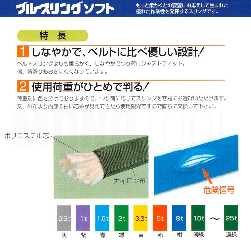 ブルースリング ソフト N型（エンドレス）1.0t × 1.5M ベルトスリング made in JAPAN_画像2