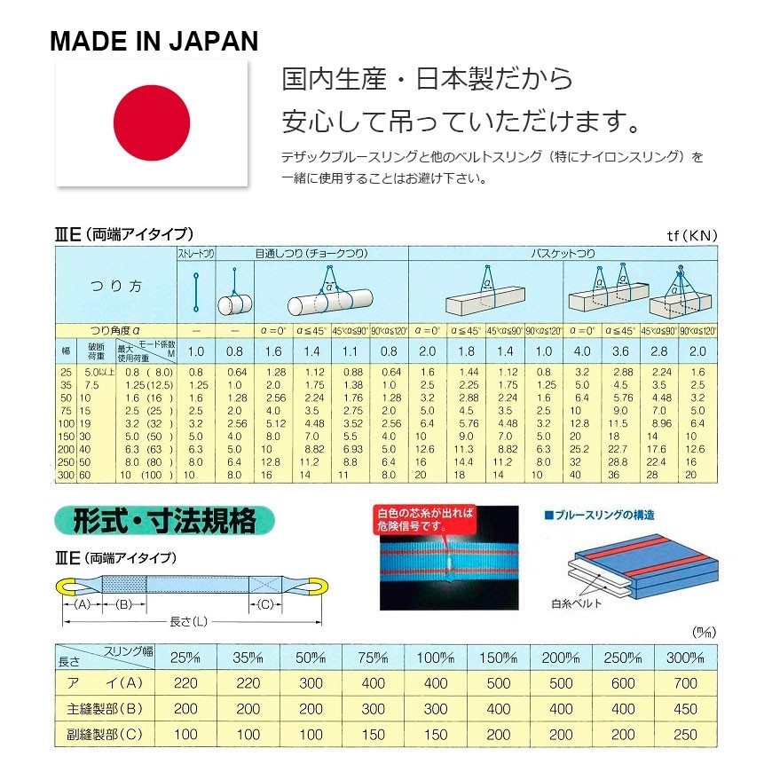 ブルースリング 3E 150x4（両端アイ）150mmx4m ベルトスリング made in JAPAN_画像2