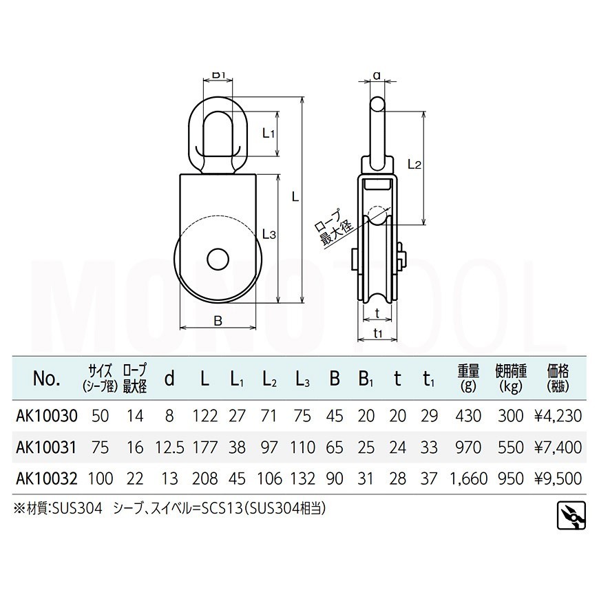 【日本製】 AK10032 サンマブロック(ステンレスシーブ)(100mm×1車) ASANO ステンレス滑車