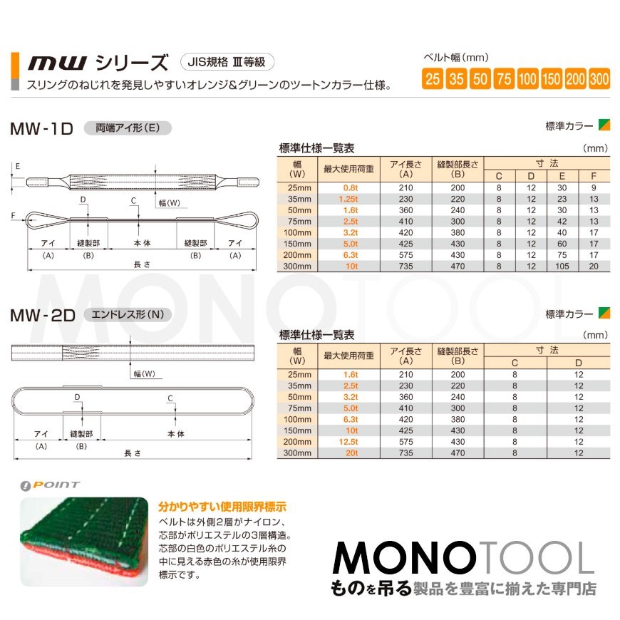 国産ナイロンスリング MWシリーズ（2色） エンドレス形（N型）幅100mm×6m 使用荷重:6.3t 丸善織物_画像2