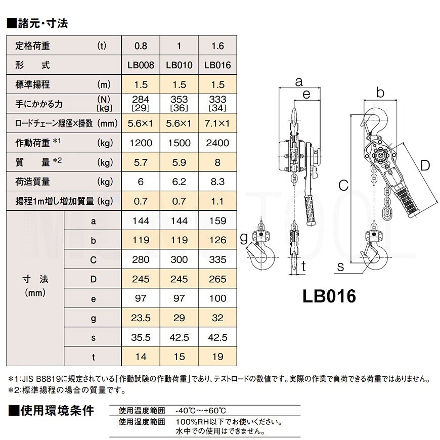 在庫有り★即出荷！ キトーレバーブロック LB016 1.6t L5型_画像3