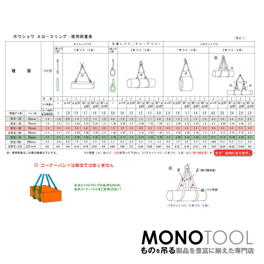 純国産JIS4等級ベルトスリング AQスリング 両端アイ形（E型）幅120mm×7.5m 使用荷重:4.8t 水色 強力ベルトスリング 4E_画像2