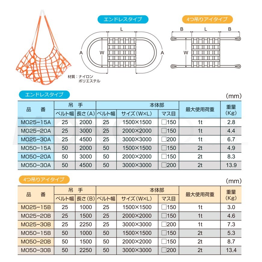 モッコ型ベルトスリング(4本吊りタイプ)200cm×200cm 使用荷重1.0t スリングベルトモッコ_画像3