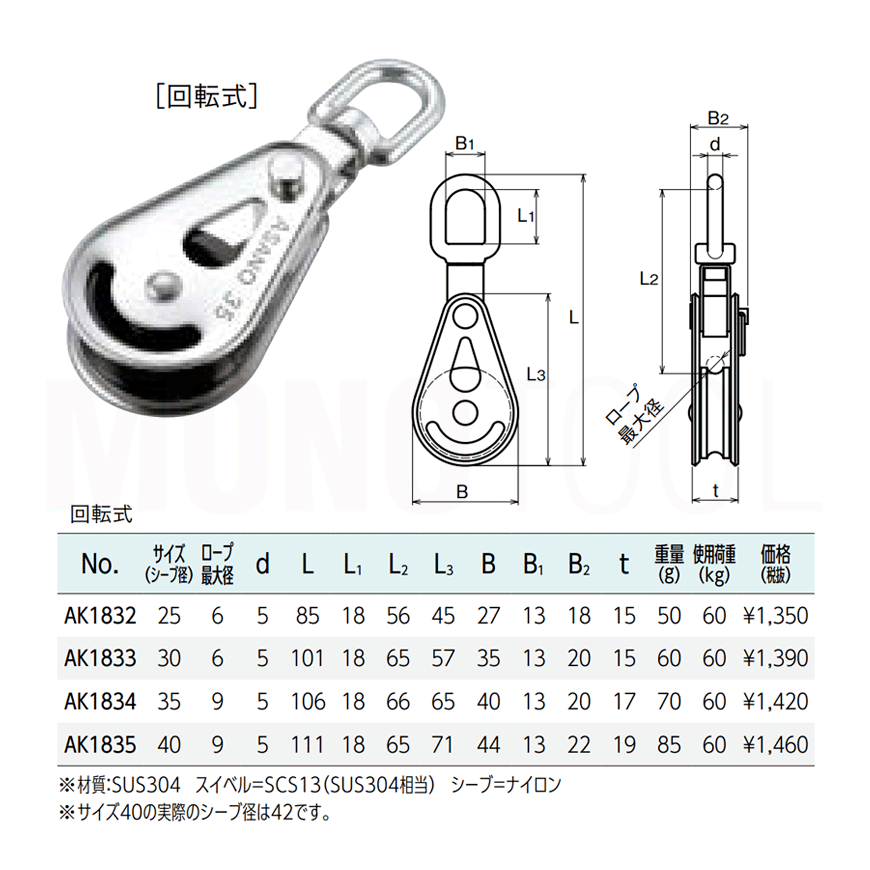 AK1832 ミニブロック 回転式(25mm×1車) ASANO ステンレス滑車【2個セット】_画像2