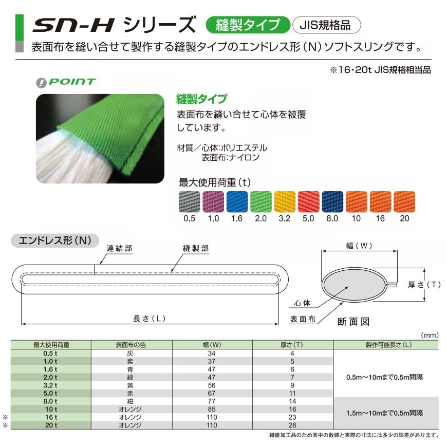 国産ソフトスリングSN-Hシリーズ（縫製タイプ） エンドレス形（N型）1.6t×1m 丸善織物_画像2