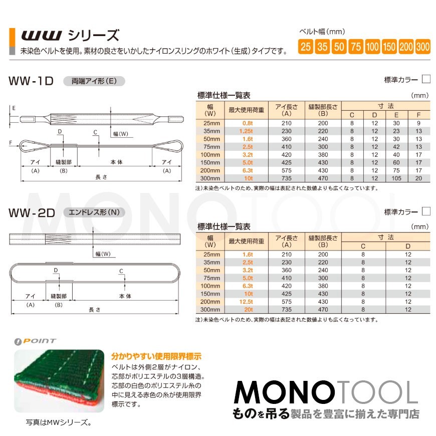 国産ナイロンスリング WWシリーズ（未染色） エンドレス形（N型）幅200mm×1.5m 使用荷重:15.0t 丸善織物_画像2