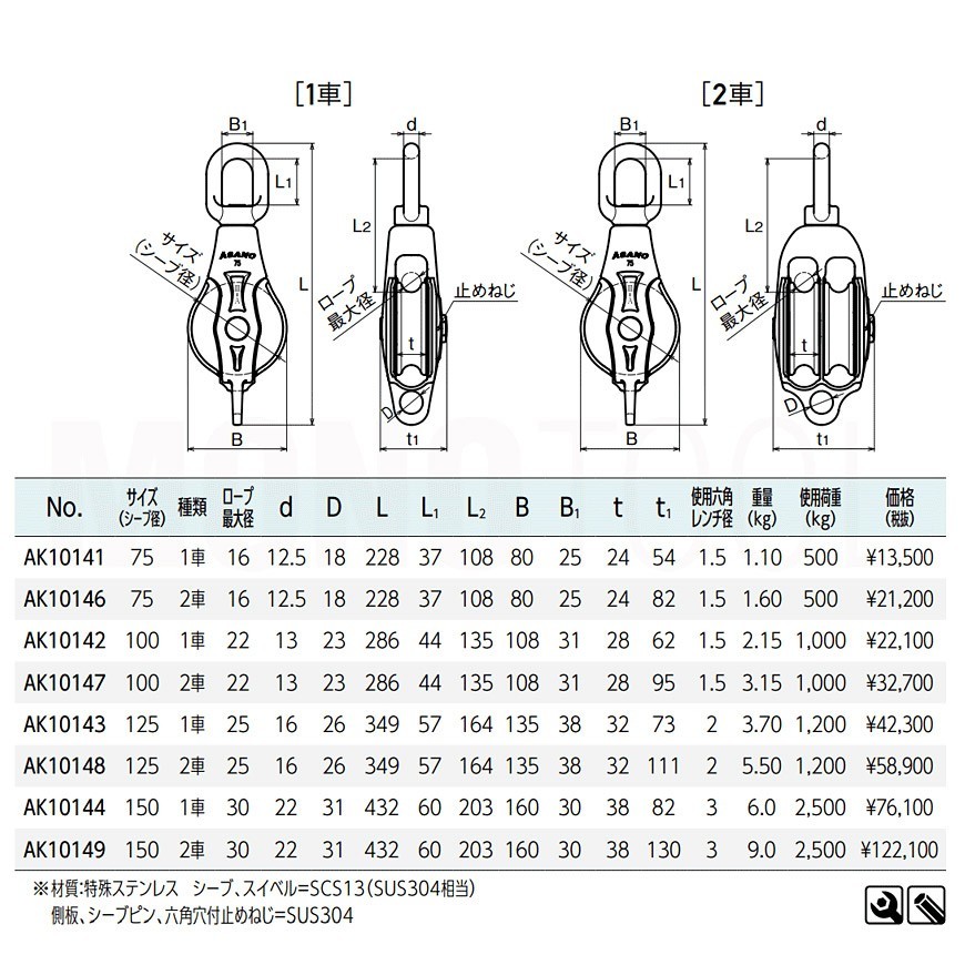 AK10141 AKブロック3-A型オーフ 75mm×1車 ASANO ステンレス滑車_画像3