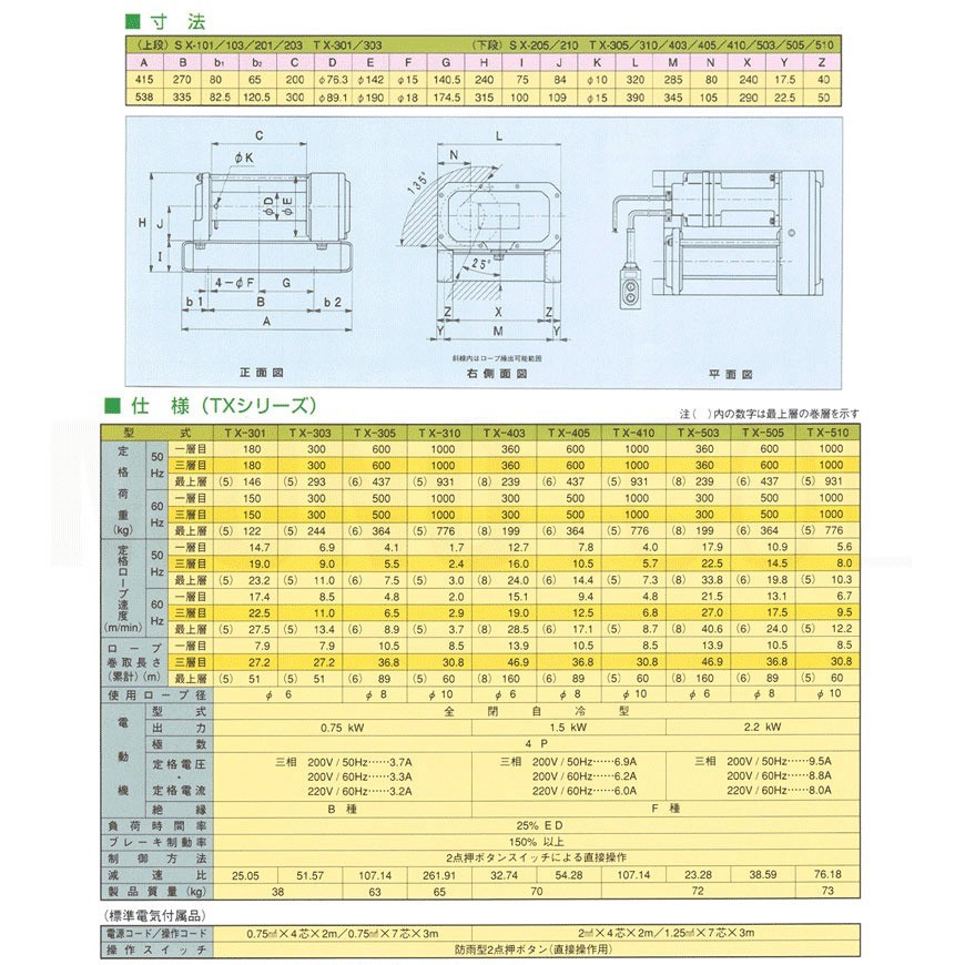 富士製作所 TX-503 電動シルバーウインチ 三相200V_画像3