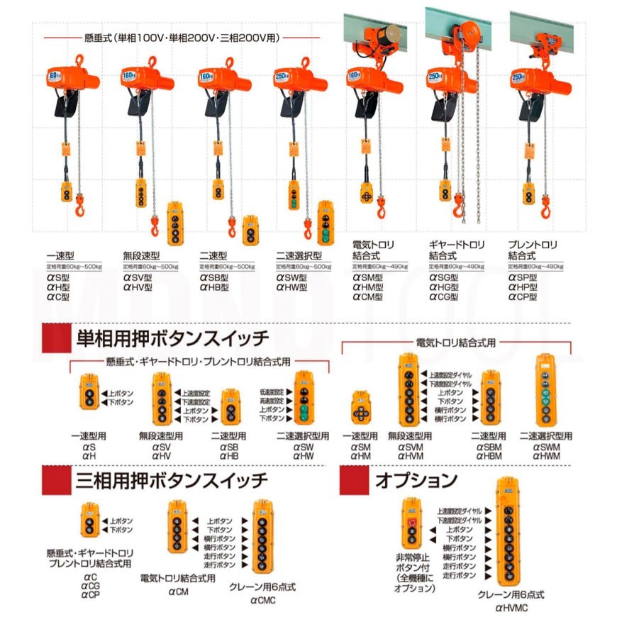 揚程・コードの長さ変更OK 象印 アルファ 電気チェーンブロック αHV-05 500kg 無段速型 単相200V用 AHV-00530 標準揚程3.0m α_画像3