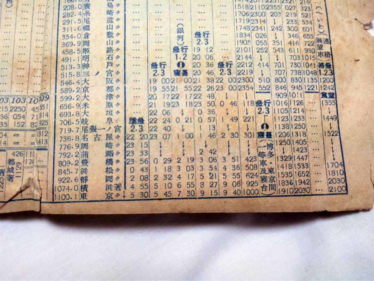 国鉄 昭和24年（1949年）9月15日改正 時刻表の紙片1枚 /急行銀河・特急へいわ掲載_画像9