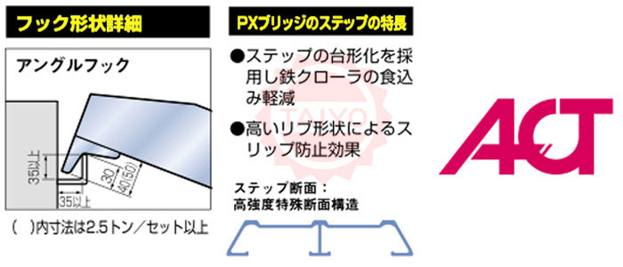 日軽アルミブリッジ・PX15-240-30(ツメ式)2本組 ◎積載1.5トン/セット【全長2400・有効幅300(mm)】◎便利な取手付 ◎鉄クロ/ゴムクロ兼用_画像3