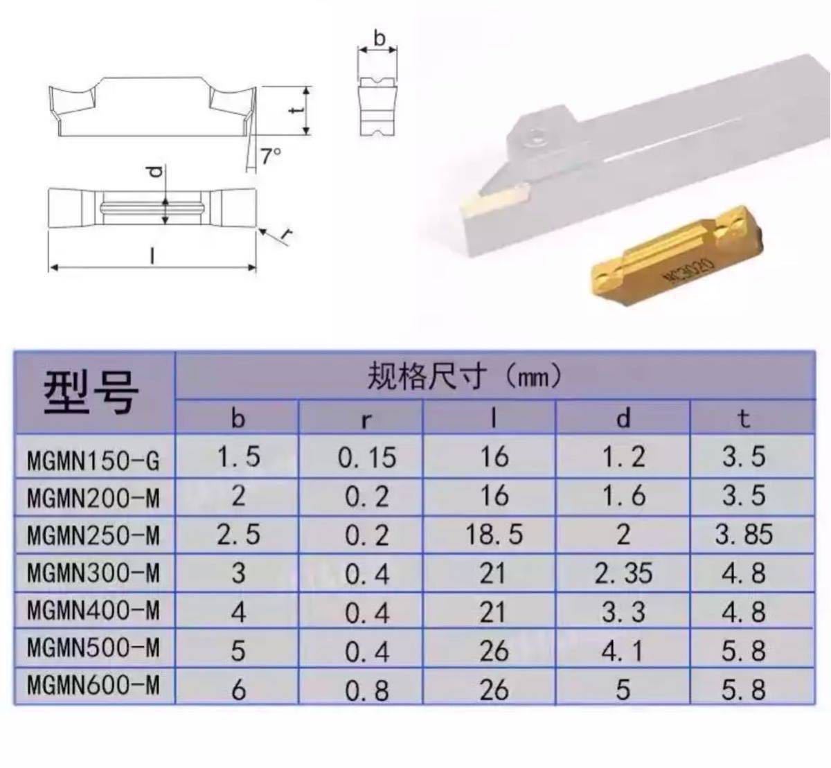 バイトホルダー　MGMN200 NC3020 チップ 10個 刃　替刃　交換用チップ　交換チップ　旋盤　バイトホルダ スローアウェイ チップ インサート_画像3