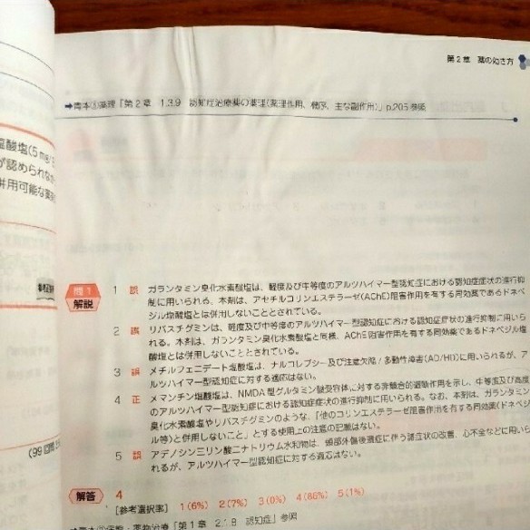 青本 2022 薬ゼミ 国家試験対策本 青本 青問 全巻セット+領域別 青本 2022 薬ゼミ 国家試験対策本 青本 青問 全巻セット+領域別