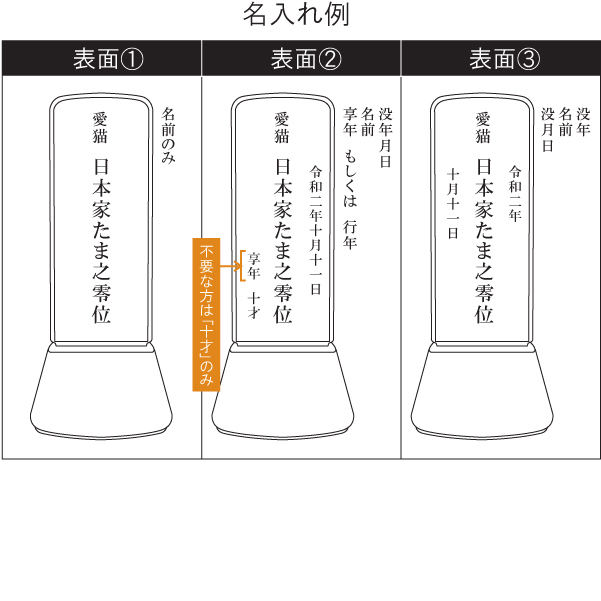 位牌 ペット用位牌「和流都(ワルツ) ロイヤルブルー3.5寸＋彫文字」_画像6