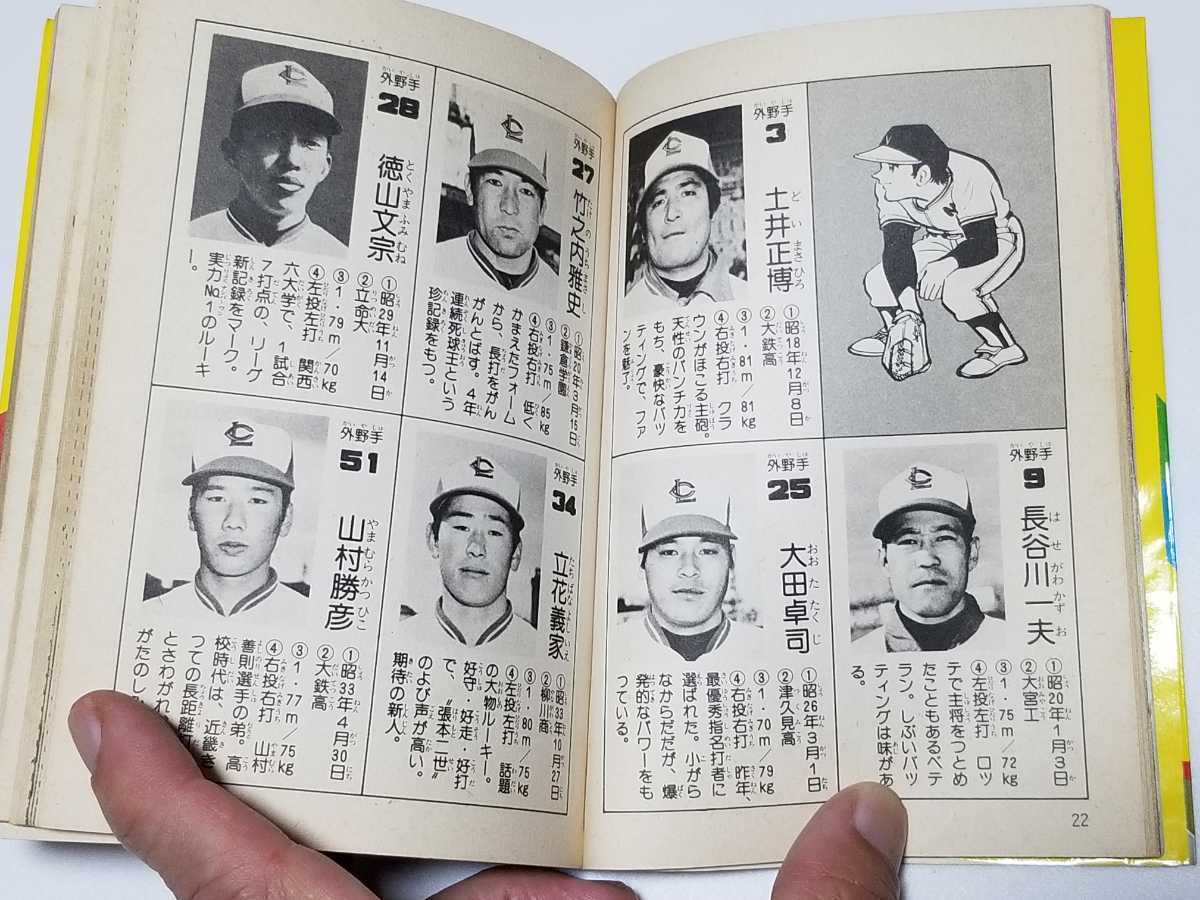 クラウンライターライオンズのすべて/昭和52年/初版/ポケット クラウンライターライオンズのすべて/昭和52年/初版/ポケット