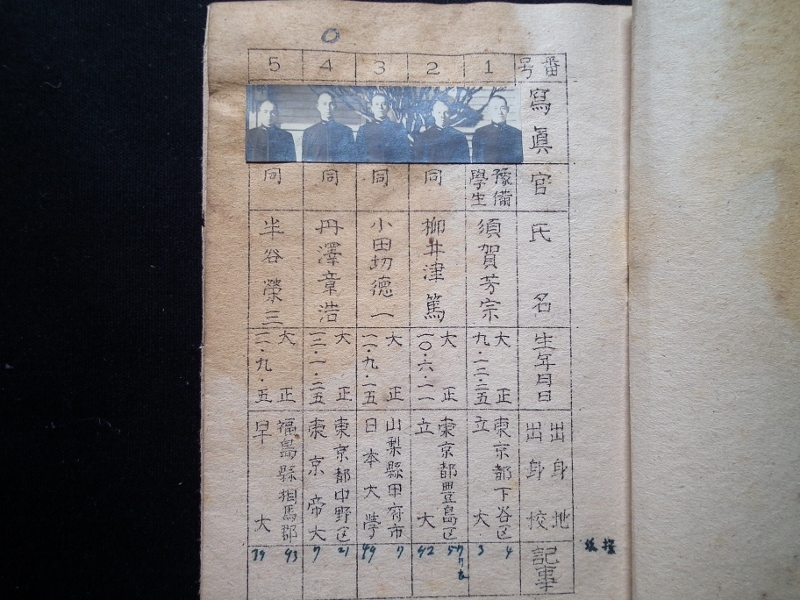昭和19年 百里原海軍航空隊 第十四期飛行予備学生( 昭和19年 百里原海軍航空隊 第十四期飛行予備学生(