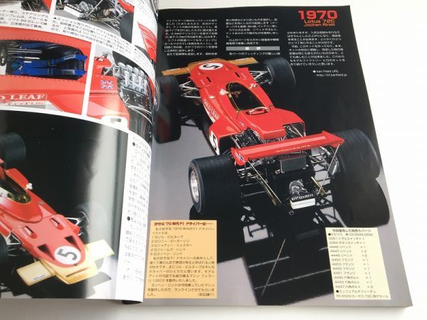 「AUTO MODELING/オート・モデリング Vol.21　1冊丸ごと70年代F1! 個性豊かな1970年代F1マシン」モデルアート2008年09月号臨時増刊_画像5