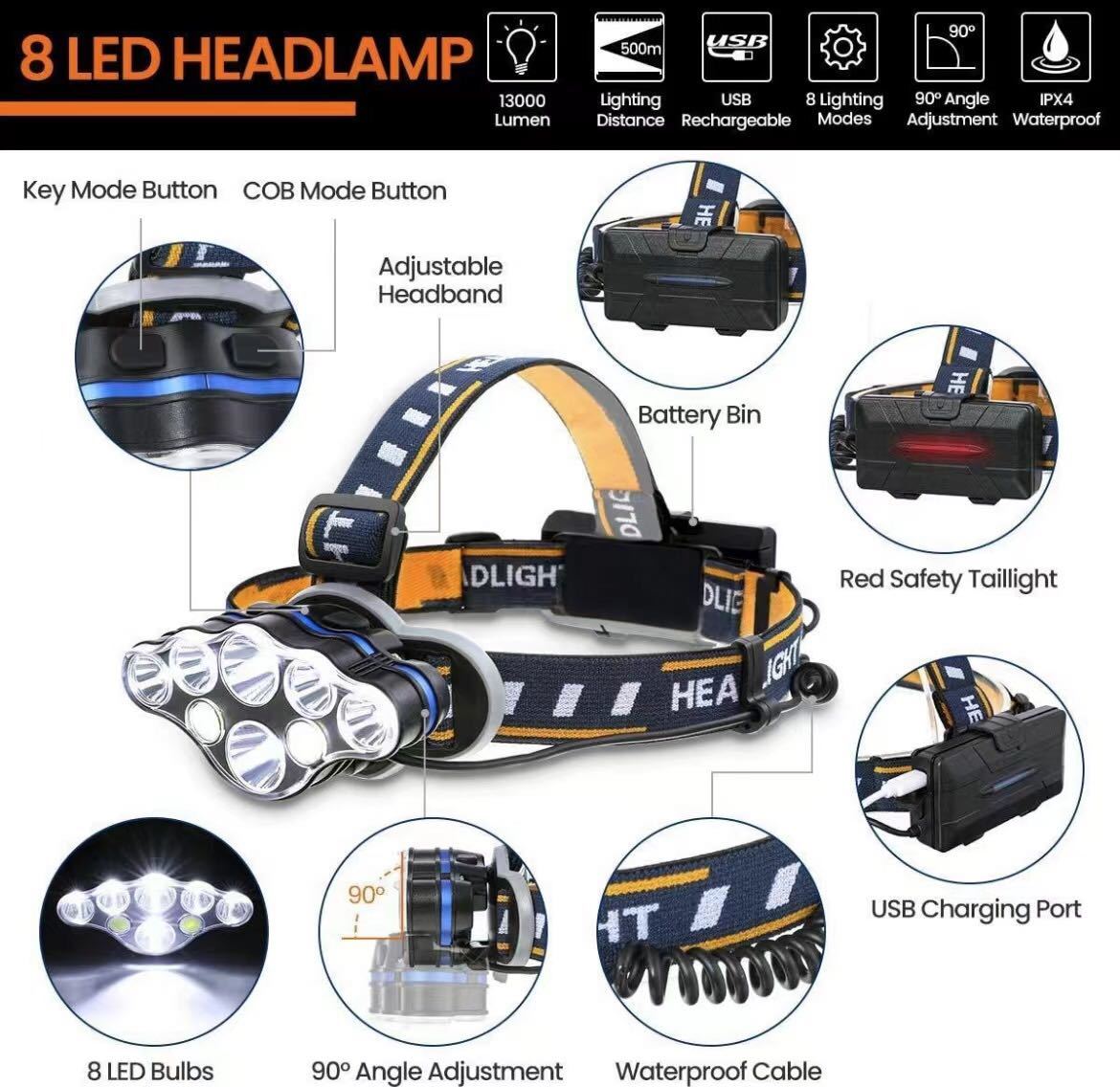 充電式ヘッドランプ ブラックライト付き10 LED超高輝度 8モード防水 黄色　LEDヘッドランプ ヘッドランプ
