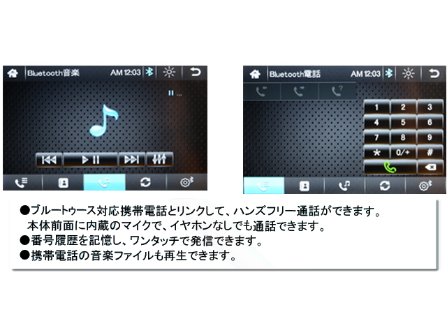 ２ＤＩＮ ８Ｇカーナビ ７インチタッチパネルＤＶＤプレーヤー スマホ連携 ワンセグ CPRM対応 バックカメラ_画像7