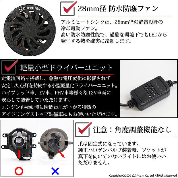 [アウトレット品/保証なし]トヨタ アルファード HV［AYH30W 前期］対応 フォグランプ用 バルブキット[H16]LED MONSTER L7100_画像8