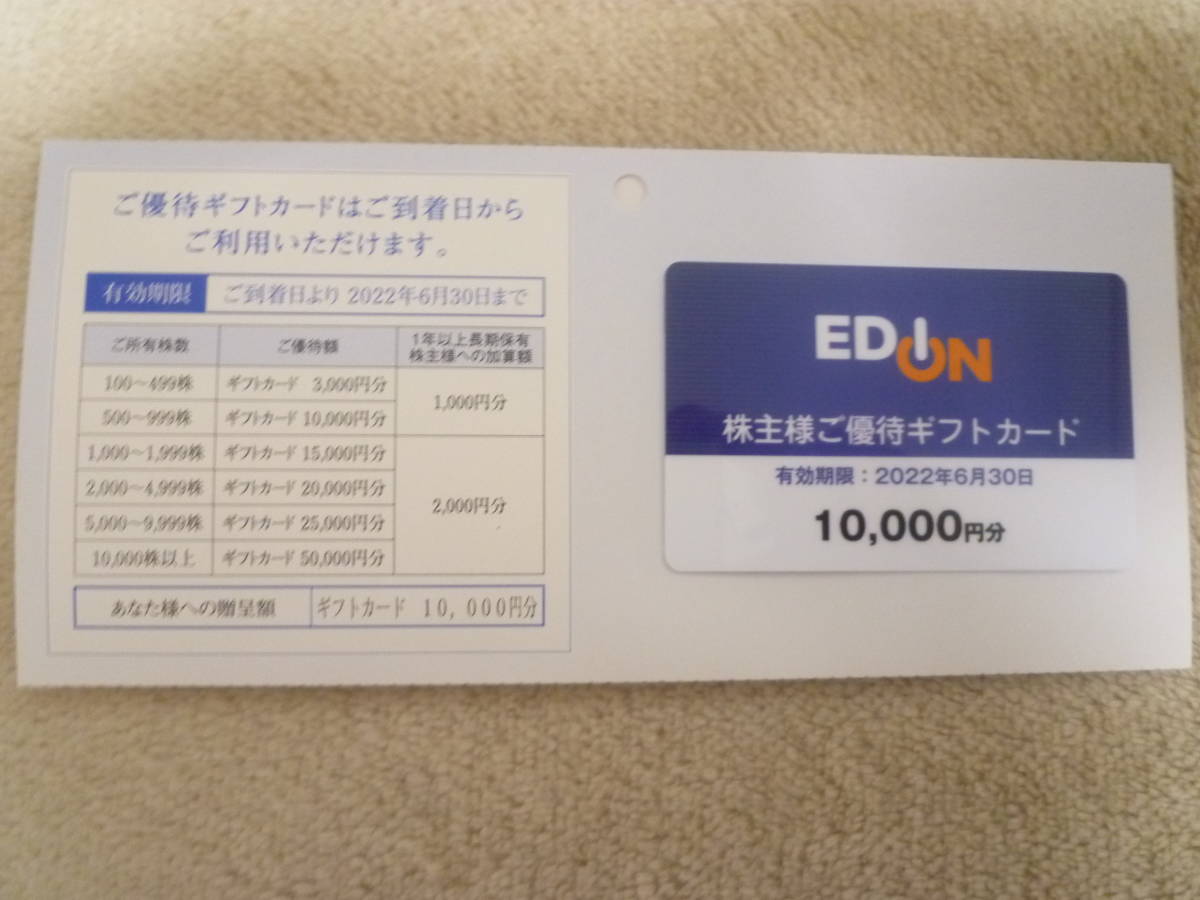 クリアランス卸値 エディオン 株主優待カード 20,分 EDION