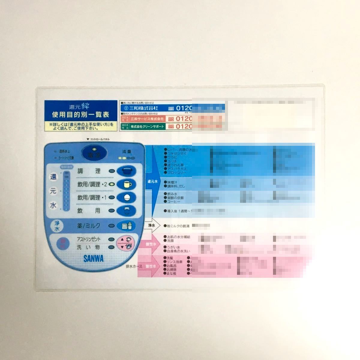 終了】SANWA 還元粋 RW2 電解還元水 水素粋 浄水器 整水器 日本 終了】SANWA 還元粋 RW2 電解還元水 水素粋 浄水器 整水器 日本