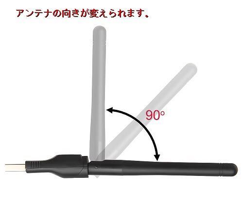 無線LAN 子機 親機 USB WIFI アダプター ハイパワーアンテナ 2.4G/150Mbps_画像3