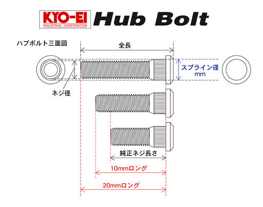 新品ＫＹＯ－ＥＩ　10mmロングハブボルト　12-1.5 SBT トヨタ_画像2