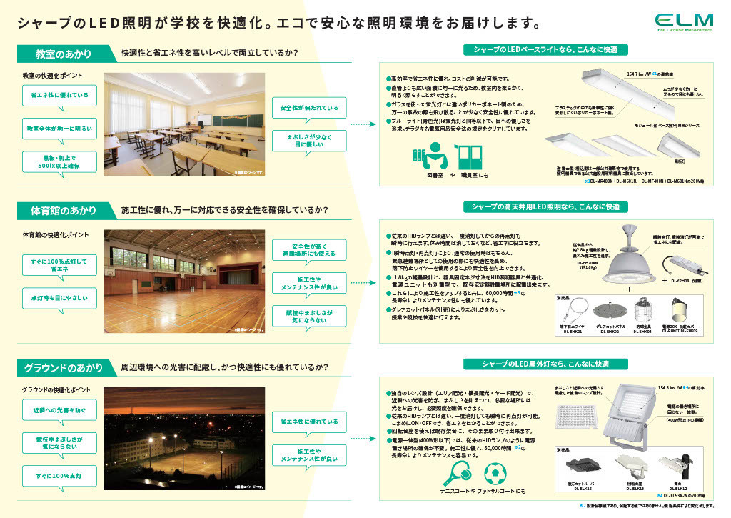 SHARP 高天井照明 電源別置形 DL-EH104N HID(メタルハライド SHARP 高天井照明 電源別置形 DL-EH104N HID(メタルハライド
